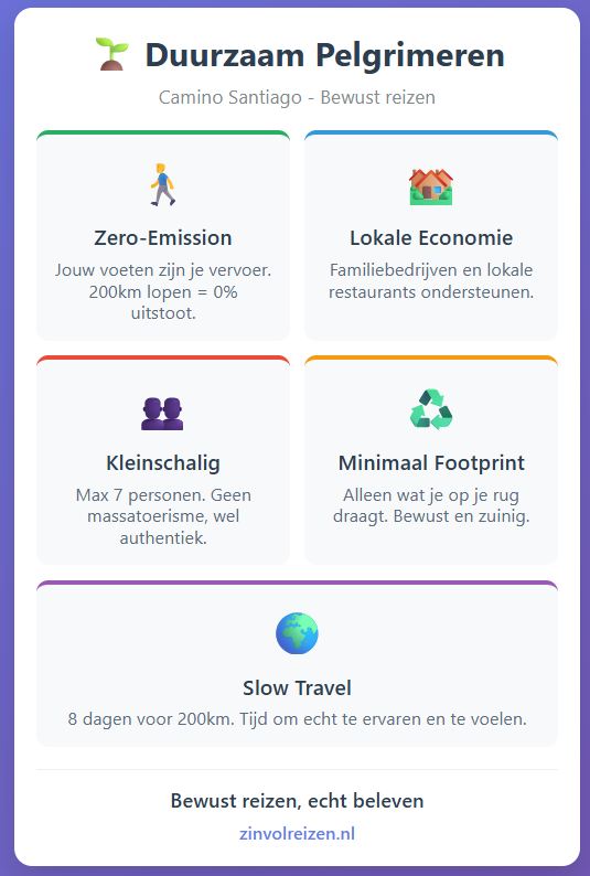 duurzaam pelgrimeren zinvol reizen