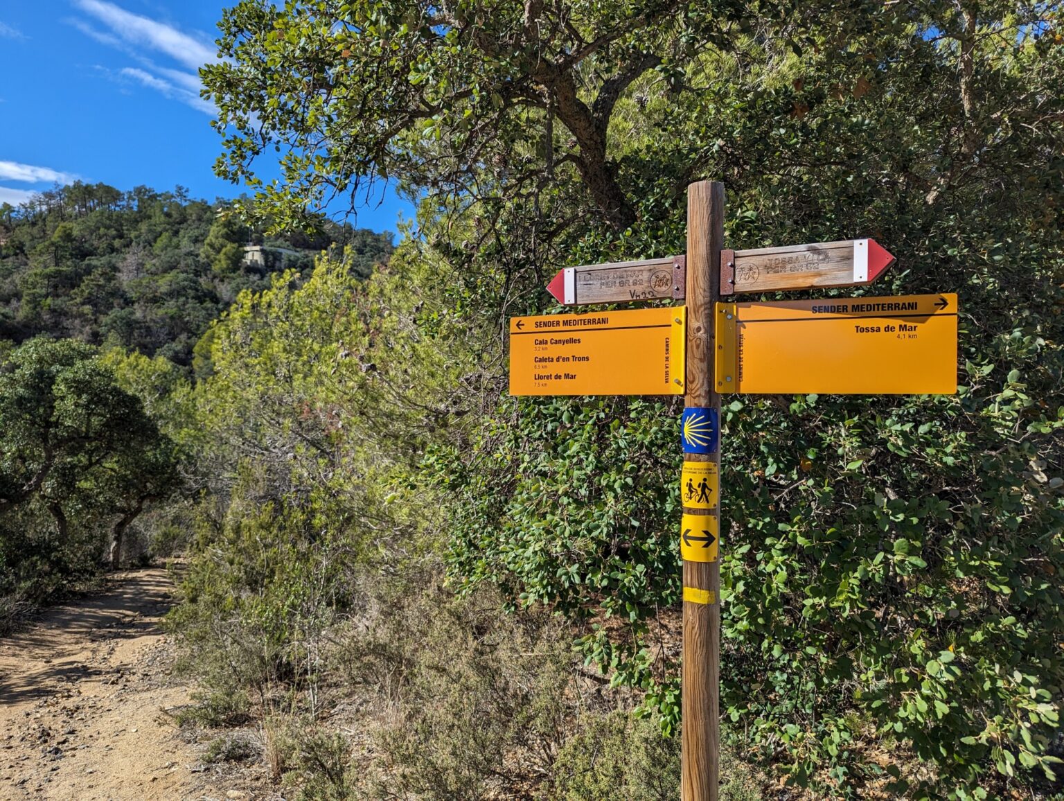 Eerste Dag Wandelen Op De Gr In Spanje Lloret De Mar Naar Tossa De