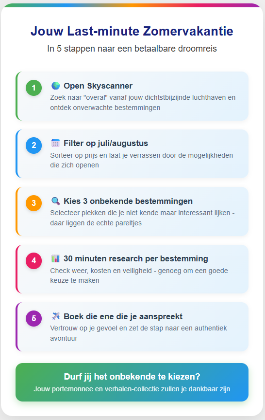 Last Minute Zomervakantie 2025 - budgetvriendelijke zomervakantie tips